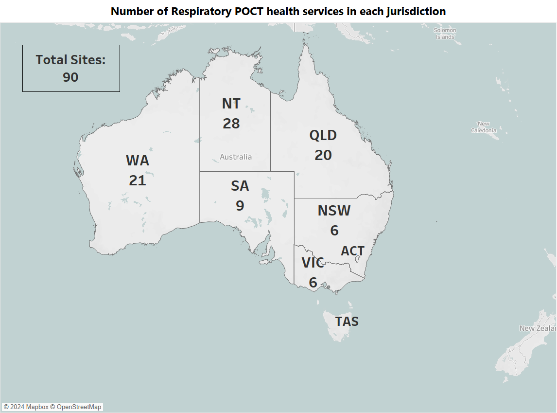 MAP Number of sites conducting testing September 2024